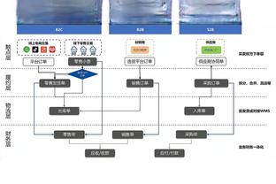 墨菲：我的膝盖感觉不错 上场时间会受到限制